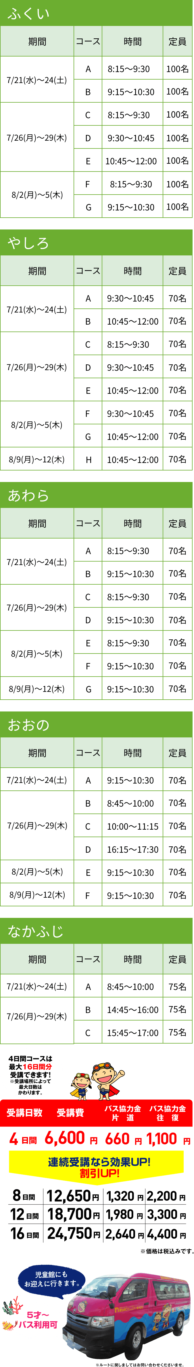 5日間コースは最大20日間分受講できます! 受講場所によって最大日数はかわります。