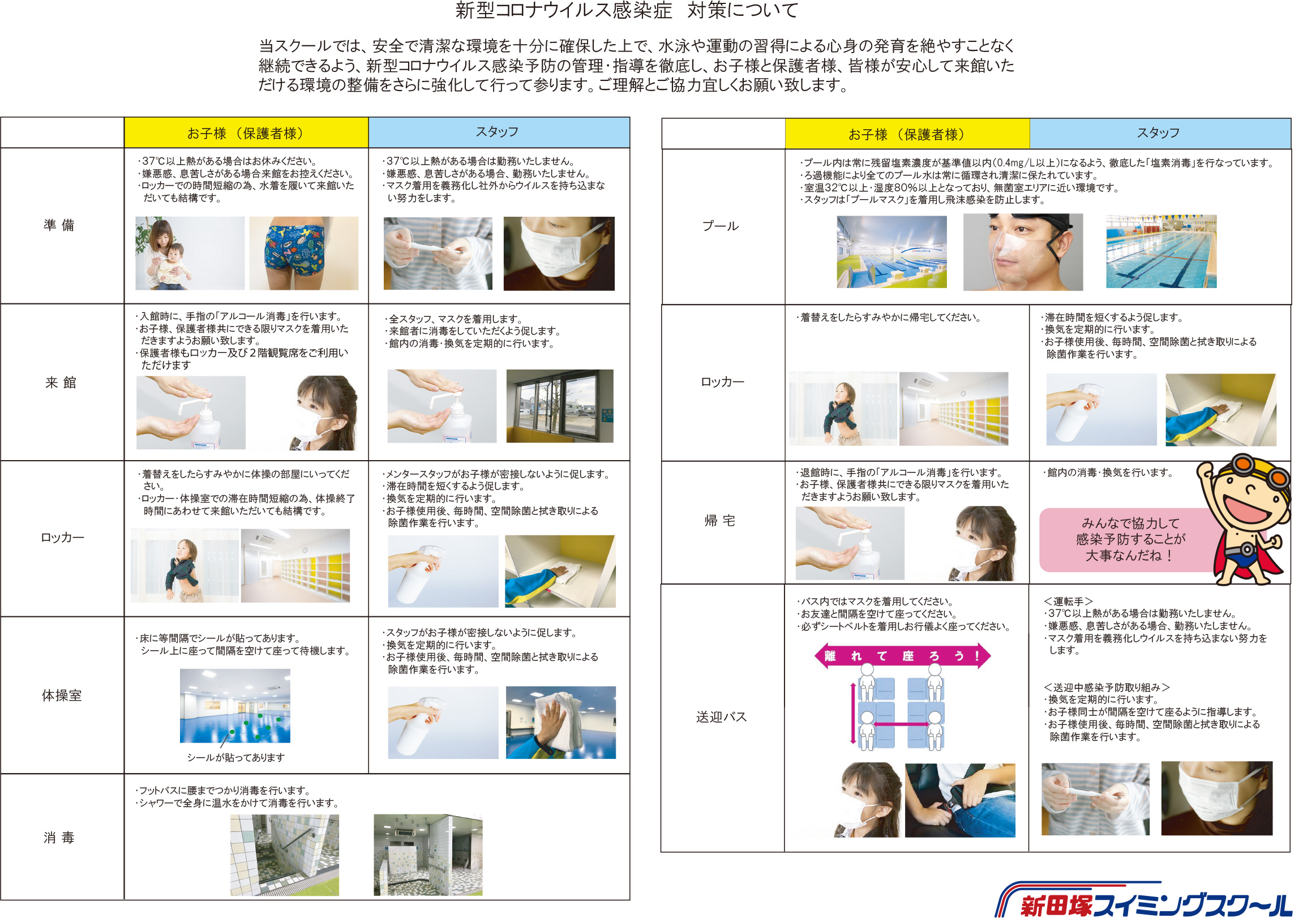 新型コロナウイルス感染症対策について新田塚スイミングスクール 福井の水泳教室 新田塚スイミングスクール 新型コロナウイルス感染症対策について新田塚スイミングスクール 福井の水泳教室 新田塚スイミングスクール